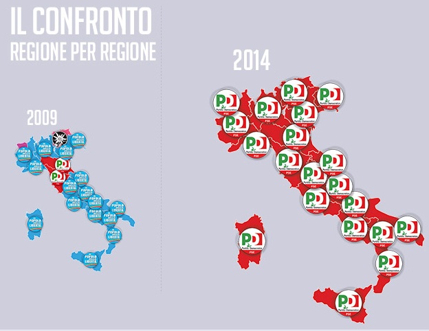 Vince Renzi, perde Grillo, Forza Italia non entra in campo. La nuova Italia dopo il voto