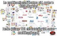 La vorace minaccia delle  multinazionali  